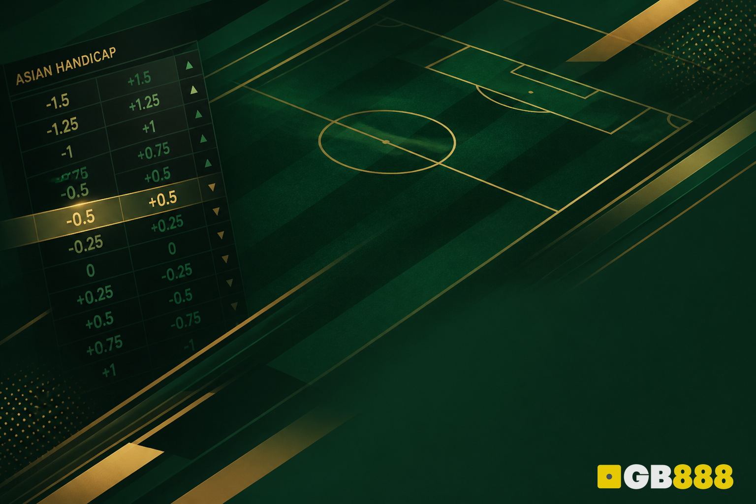 Premier League Asian Handicap Singapore EPL 2025/26 guide featured image