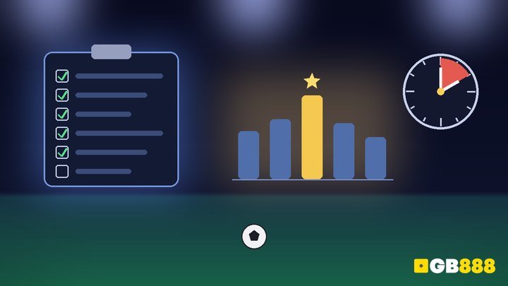 Pre-kickoff best odds checklist with price comparison bars and kickoff clock, GB888