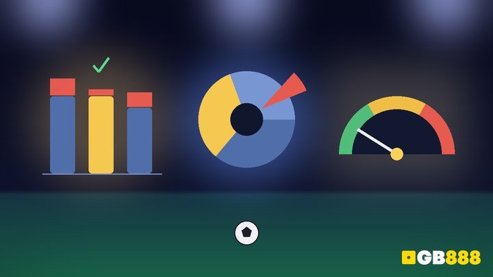 Bookmaker margin and overround illustration: odds bars with red margin caps, pie chart with extra overround slice and margin gauge, GB888